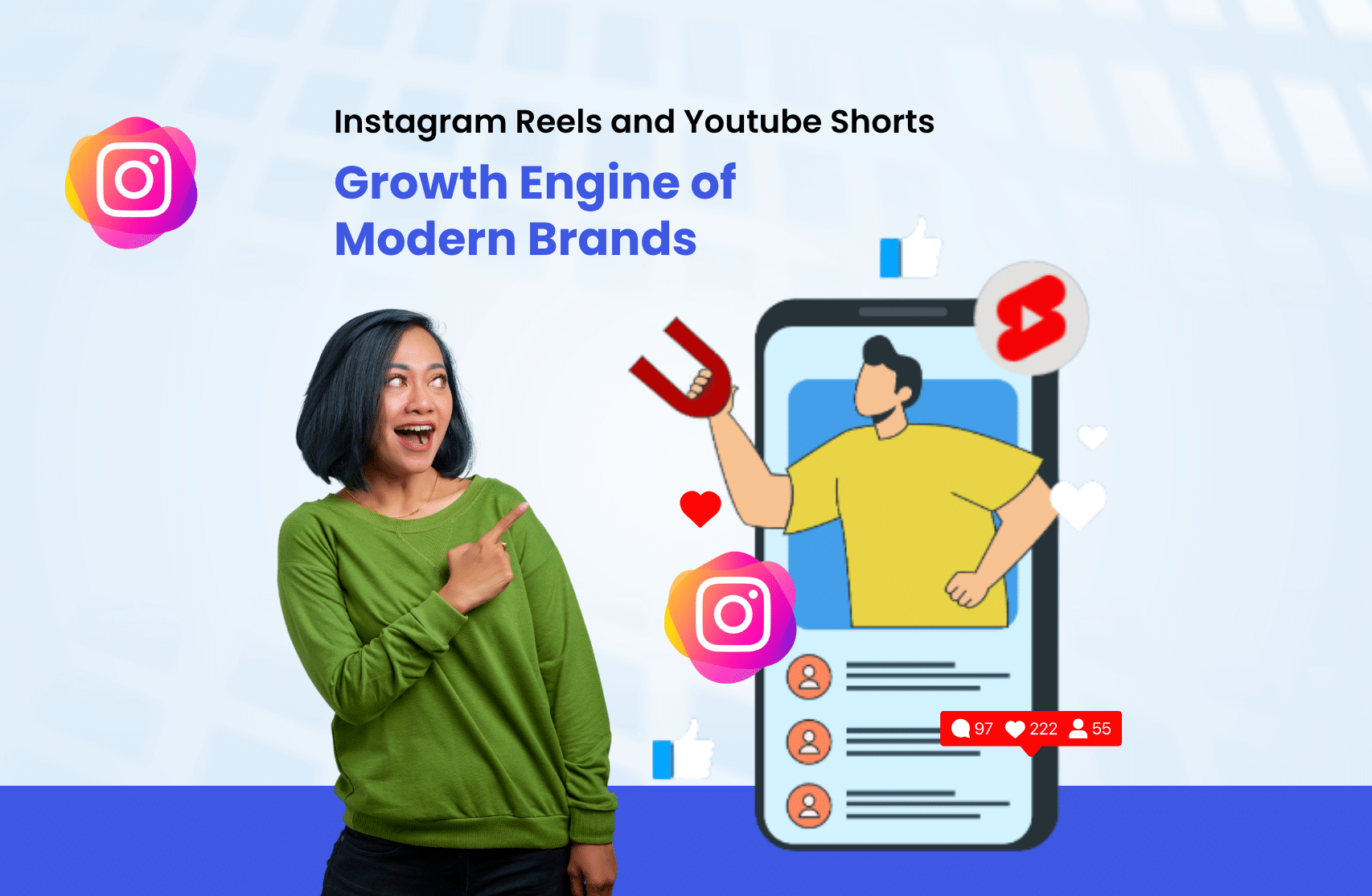 Instagram Reels and Youtube Shorts blog image