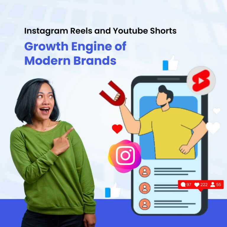 Instagram Reels and Youtube Shorts blog image