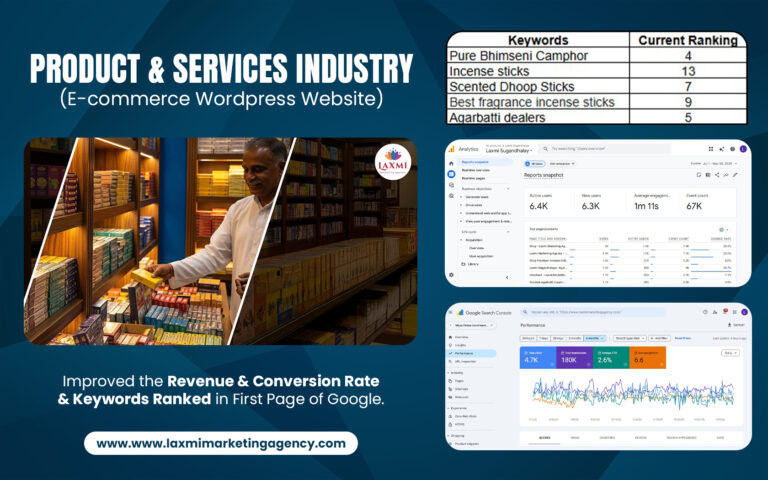 Laxmi Sugandhalaya Keyword ranking
