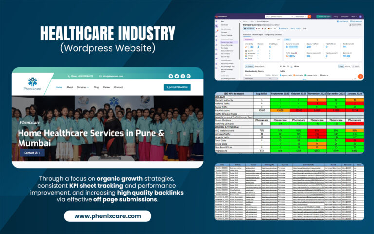 Phenixcare Semrush