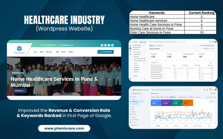 Phenixcare Keyword ranking