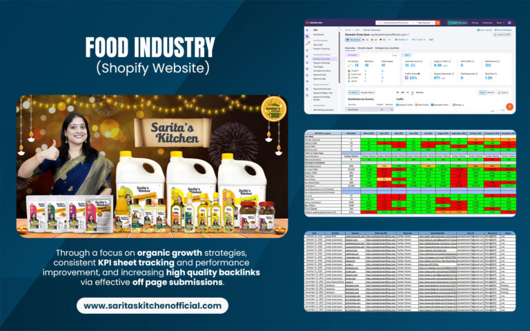 Saritas Kitchen Semrush