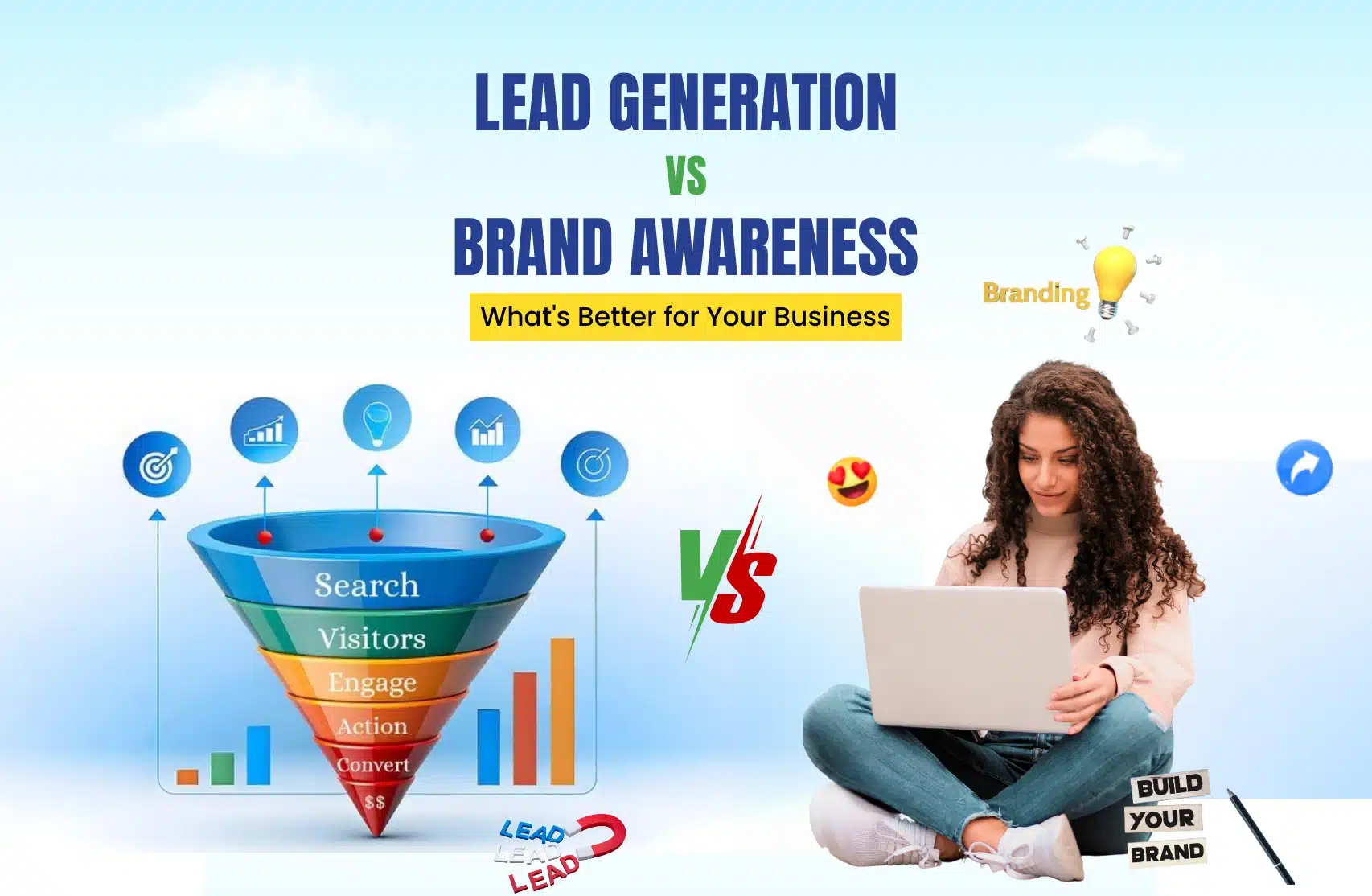 Lead Generation vs Brand Awareness blog image