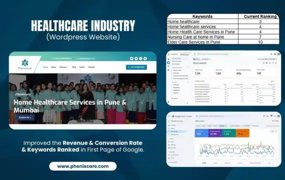 Phenixcare Keyword ranking, google search console & analyatics data