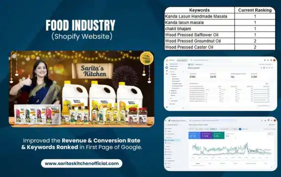 Saritas Kitchen Keyword ranking, google search console & analyatics data