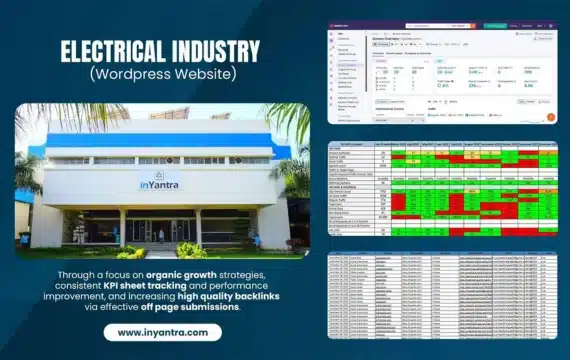 inYantra Semrush, KPI & Offpage Data